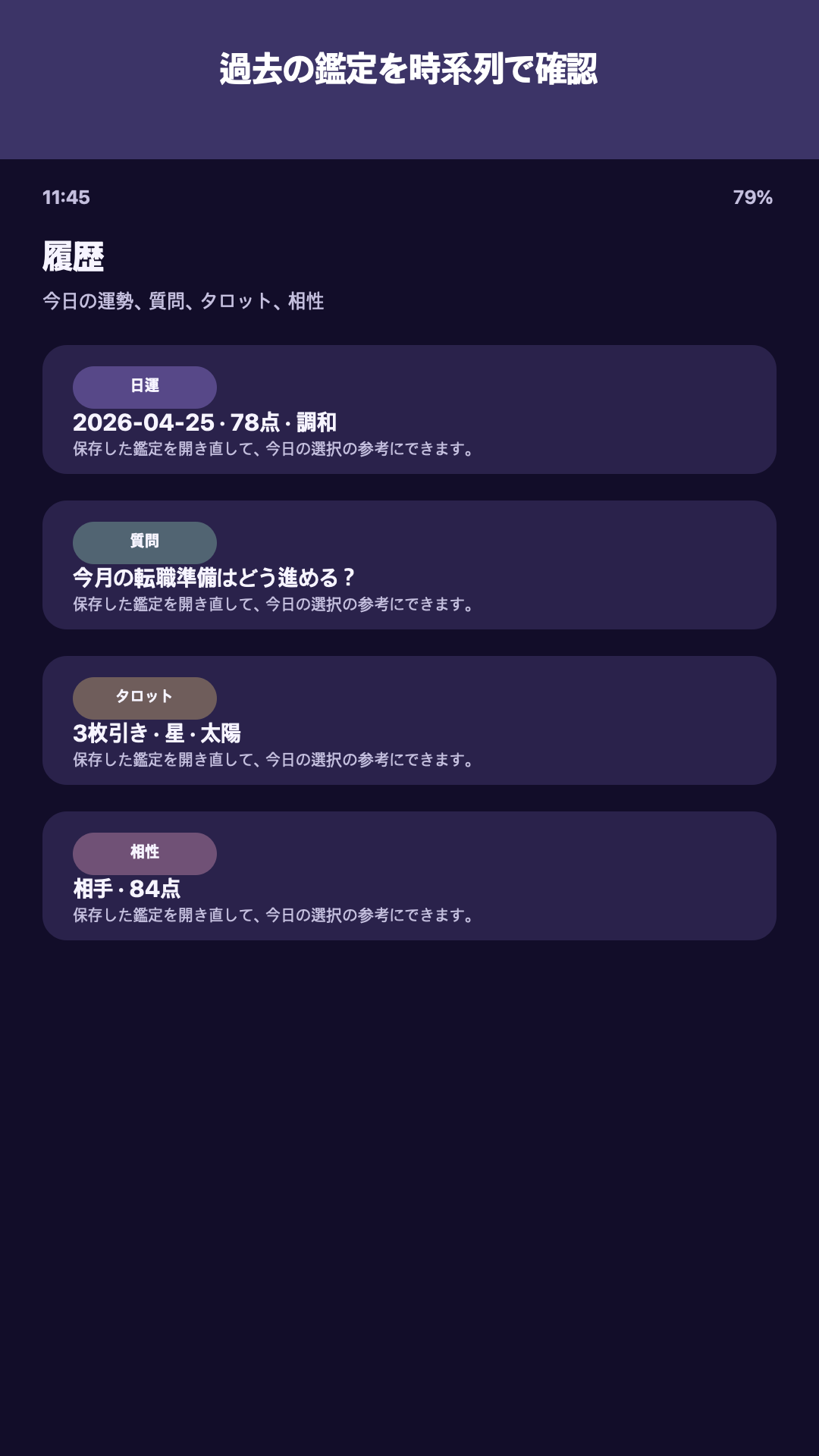 Ungyeol - 鑑定履歴
